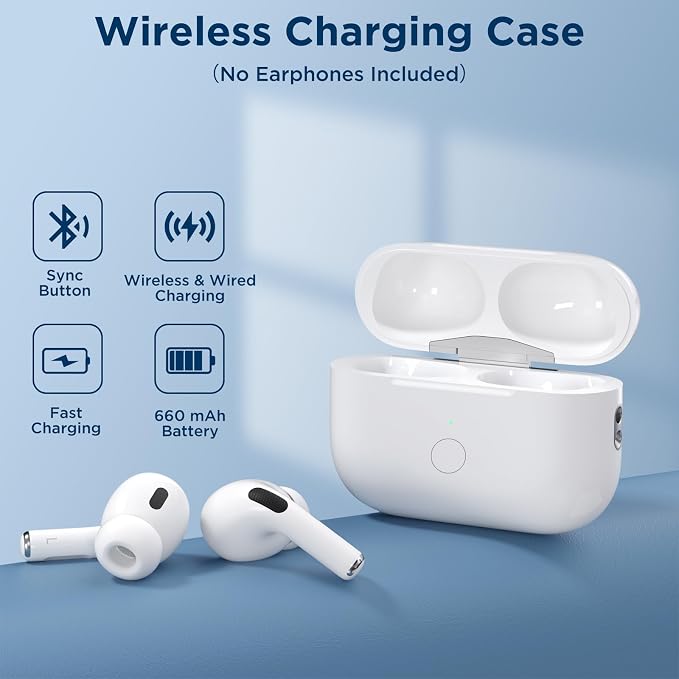 Replacement Charging Case for AirPods Pro 2nd & 1st Generation with Type-C Charging Port, Compatible with AirPod Pro 2nd Charging Case, with Blue-Tooth Sync Button, No Earbuds (C-Port)