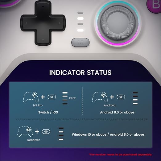 GameSir Nova Wireless Controller, Hall Effect Sticks, Dual RGB Circles, 1200mAh Battery, for Switch, PC, iOS, Android (Retro White)