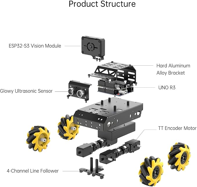 LewanSoul Robotic Kit for Arduino Robot Car AI Camera Vision Recognition Target Tracking Obstacle Avoidance, Programmable STEM Robot Gift for Ages 12 14 16+, Camera Robot Kit, miniAuto Standard Kit