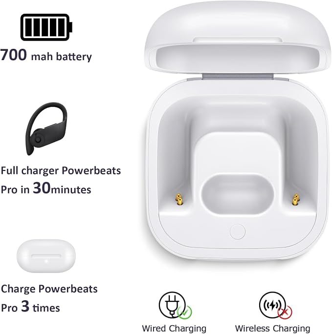Replacement Charging Case Compatible for Powerbeats Pro, Charger Case with Bluetooth Pairing Sync Button, 700 mAh Built-in Battery, Capable of Charging 3 Times