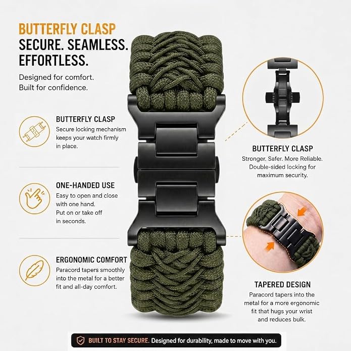 Tefeca Titan Series Paracord Band Compatible with Apple Watch Ultra 2/49mm, Series 10/46mm, 9/8/7/45mm, SE2/SE/6/5/4/44mm, and 3/2/1/42mm