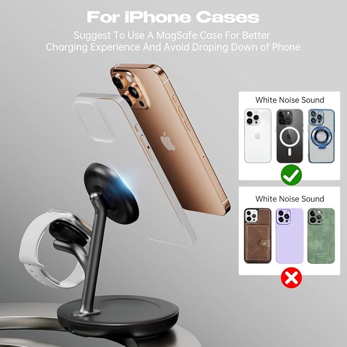 3 in 1 Charging Station for Apple,Fast Magnetic Wireless Charger for Multiple Devices iPhone 16/15/14/13/12,for Airpods and Apple Watch Magsafe Charging Dock Stand