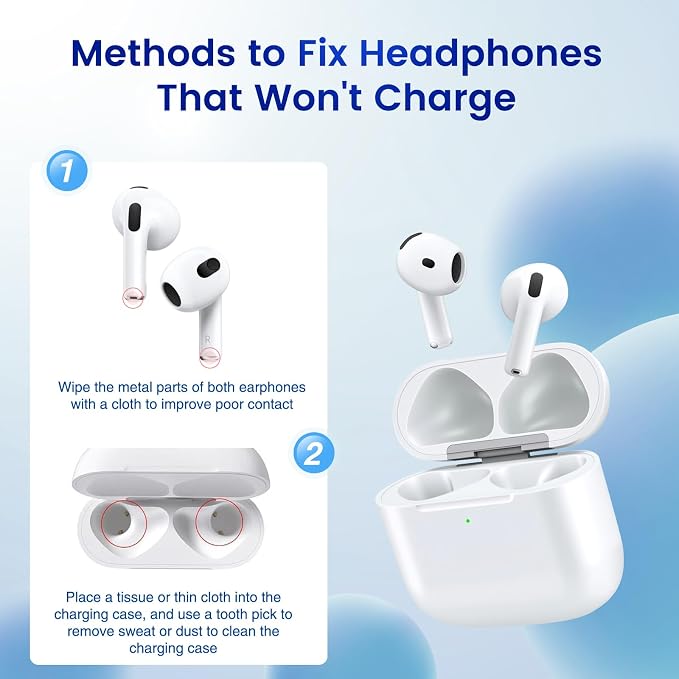 Wireless Charging Case Only for AirPods 4 USB C Prot, Replacement Cases Compatible with AirPod 4 Gen Charger Case Type-c (No Earbuds) (for Airpods 4)
