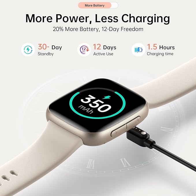 Smart Watches for Women Men, 1.85" HD AMOLED Smart Watch for Android iPhone, 3ATM Waterproof, Bluetooth Calls/Messages, SpO2/Heart Rate Monitor, Sleep Tracker, 120+ Sports Modes Fitness Watch, 2 Bands