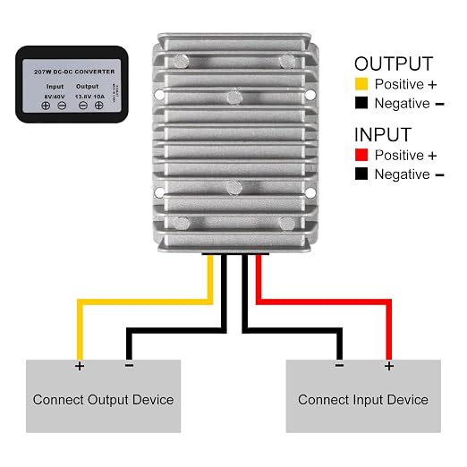 DC Voltage Reducer Converter DC 8V-40V to 13.8V 10A 138W Reducer Power Converter Waterproof Regulator Module Transformer for Golf Cart Club Car