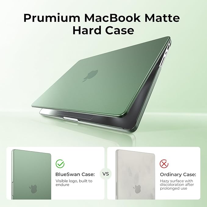 BlueSwan Matte Case for MacBook Pro 14 M5 M4 M3 M2 M1 Pro/Max 2026-2021, Compatible A3426 A3427 A3434 A3401 A3112 A2992 A2918 A2779 A2442, Hard Shell Protective Cover, Matte Midnight Green