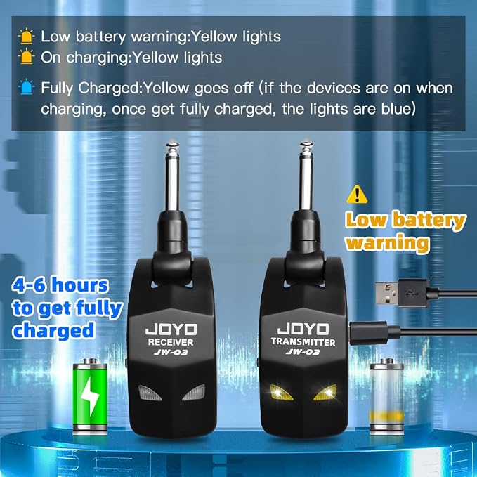 JOYO 2.4GHz Wireless Guitar System Rechargeable Transmitter and Receiver 4 Selectable Channels, 5ms Low Latency, 65ft Range, Up to 8 Hour Battery for Electric Guitar, Bass & Acoustic (JW-03)