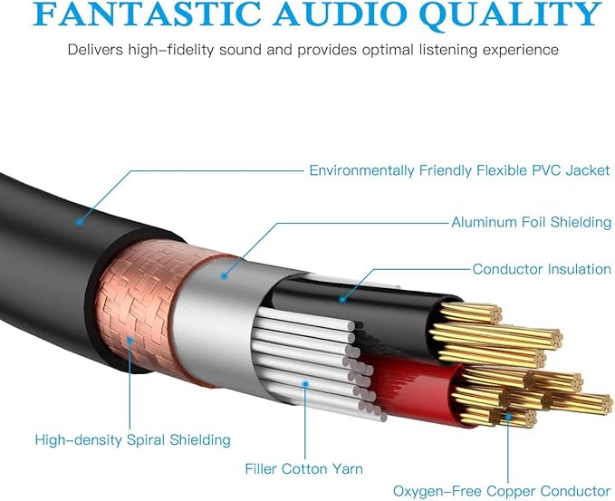 JOLGOO Unbalanced XLR Female to Dual RCA Y Splitter Breakout Cable, 1 XLR Female to 2 RCA Male Y Breakout Cable Adapter Cord, 3.3 Feet