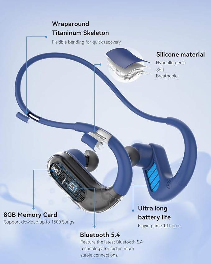 SANOTO Swimming Headphones, in Ear Bone Conduction Earbuds Bluetooth 5.4, IPX8 Waterproof Earbuds Sport, 8G MP3 Player Swimming Earphones, Underwater Headphones for Swim Run Surf Cycle