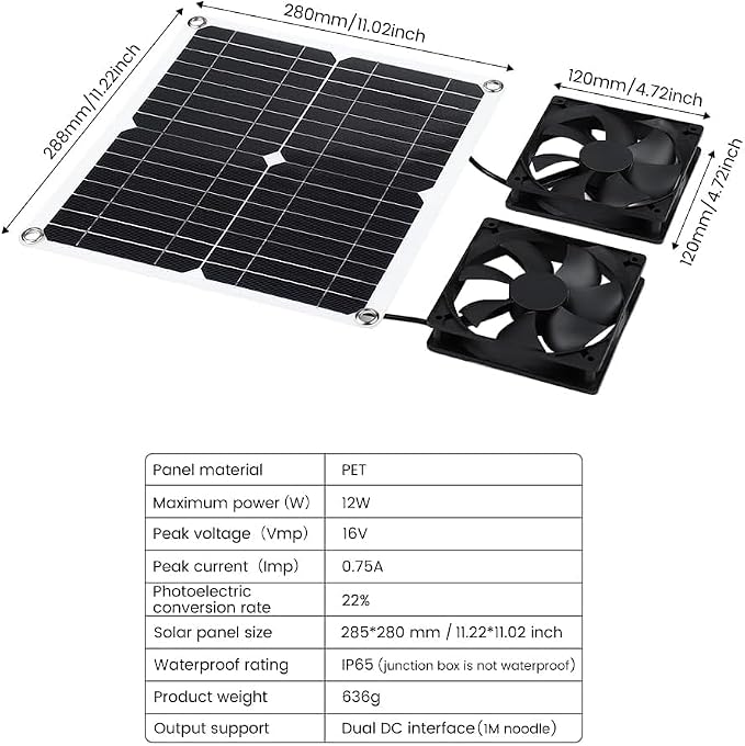 12W Solar Fan, IP65 Waterproof Solar Exhaust Fan for Chicken Coops, Greenhouses, Sheds, Pet Houses & Window Venting (Dual Fan)