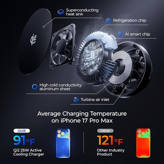 QI2.2 Charging Station for Apple Device【 25W Fast Charging+Cooling Fan】 5in1 Magnetic Wireless Charger with Speaker and Alarm Compatible with iPhone/Watch/AirPod (45W Adapters Included) Black