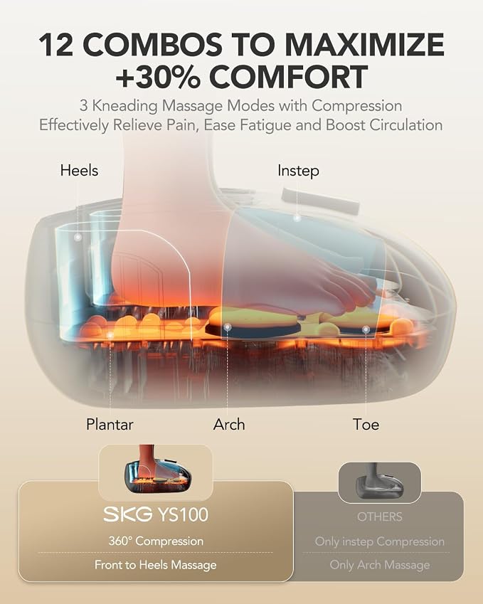 SKG YS100 Shiatsu Foot Massager with Heat and Remote FSA Eligible, 2026 Upgrade Heated Foot Massager for Plantar Fasciitis Neuropathy, 3 Levels Compression Kneading Massage, Up to Size 13, Black