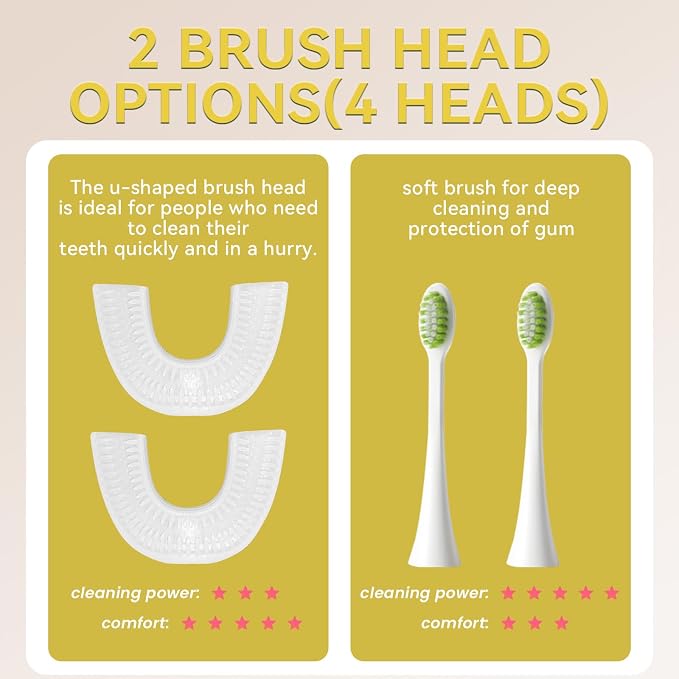 Adult Ultrasonic Electric Toothbrush, 360° Oral Cleaning for Stain & Whitening, IPX7 Waterproof Rechargeable, U-Shape Brush Head×3 + Straight Handle Brush Head×2