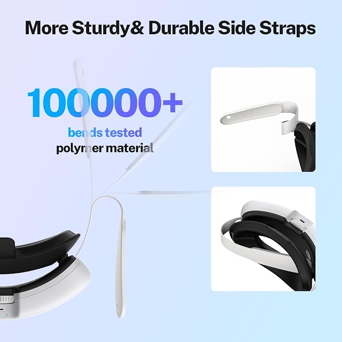 YOGES 20000mAh Dual Battery Head Strap Compatible with Meta Quest 3S & Quest 3, Detachable Magnetic Battery, Rechargeable Headstrap to Extend Playtime for VR Headset Compatible with Meta Quest 3S