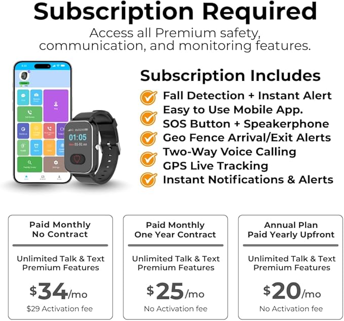 Seculife Cellular Medical Alert Smartwatch for Seniors with Fall Detection, GPS Tracking, SOS Button, Heart Rate & Blood Pressure Monitor, Pedometer, 2-Way Calling, Medical Reminders, IP67 Waterproof