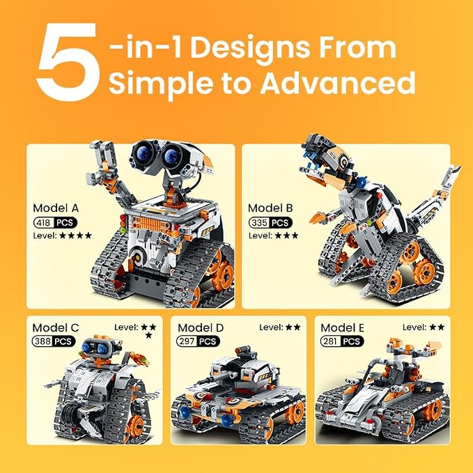 Sillbird Robot Building Kit with Remote Control STEM Gifts for Kids Boys Age 8-12, Coding Robotics Toy for Birthday - Buildable 5in1 Models with 488 Pieces - Orange
