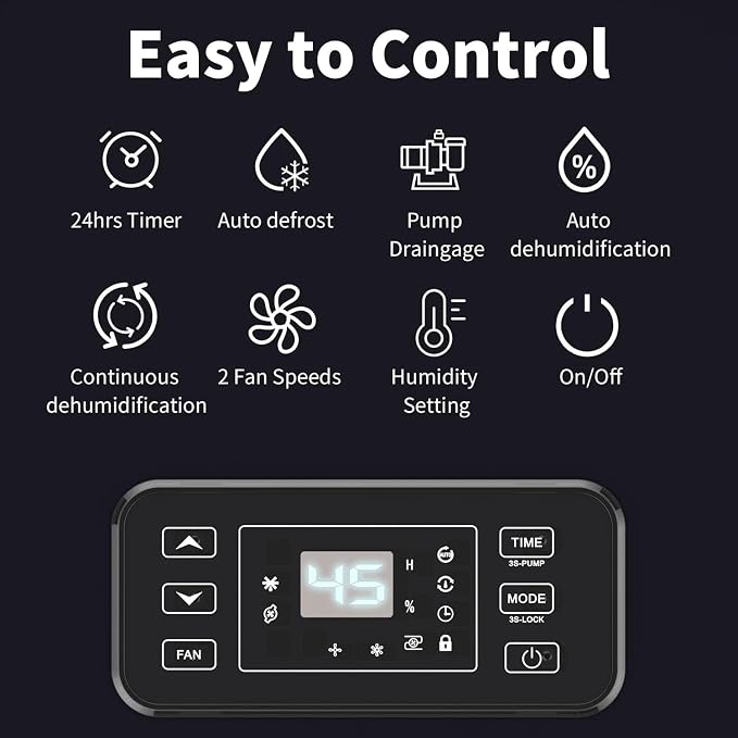 Shinco Commercial Dehumidifiers with Pump, 200 Pints Industrial Dehumidifier for Crawl Spaces, Basements Warehouse and Large Spaces up to 8,000 Sq Ft