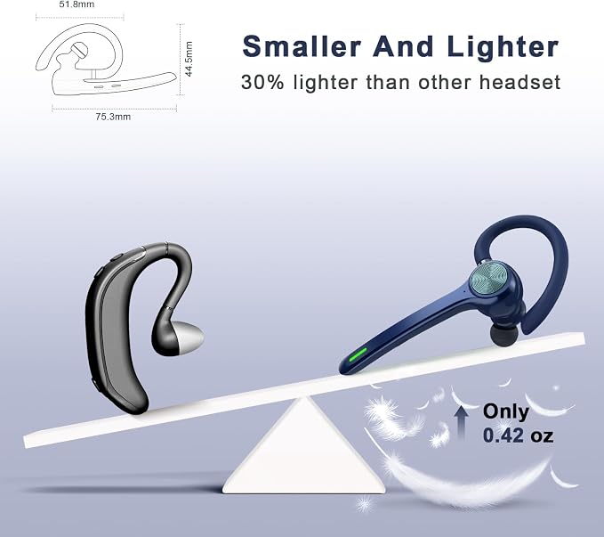HEIBAS Bluetooth Headset, Wireless Bluetooth Earpiece with 500mAh Charging Case 72 Hours Talking Time Built-in Microphone for iOS Android Cell Phone, Hand-Free Headphones for Trucker, Office-Blue