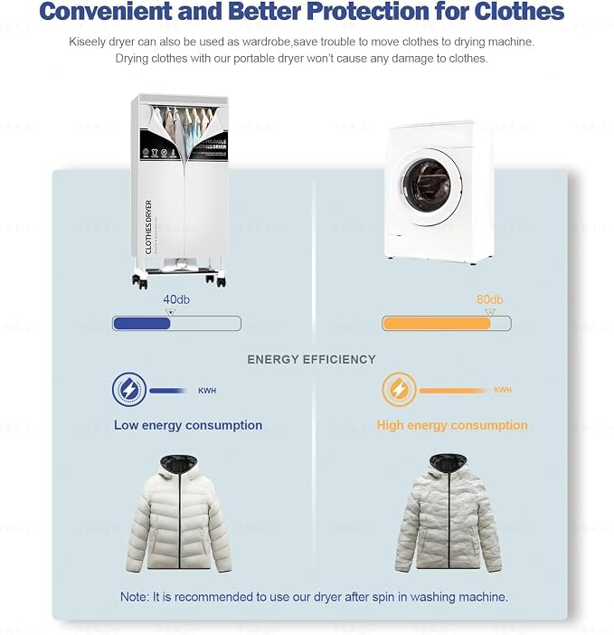 Clothes Dryer, Portable Drying Machine with Timer, 60inch Laundry Drying Wardrobe with Large Capacity, Electric Dryer/Rack for Home | Appartments (Grey IM5)