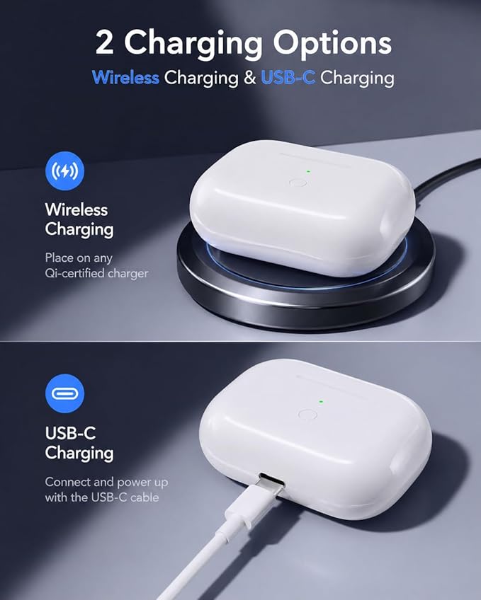 Replacement Charging Case for AirPods Pro, Wireless Charging, Fast Pairing, 660mAh Battery, Lightning Charging Port (Earbuds Not Included) (USB-C Charging Port)