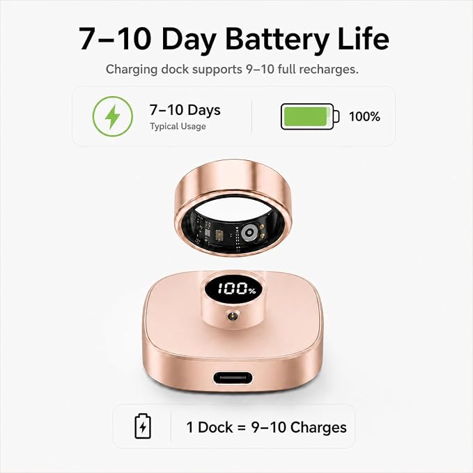 Smart Ring for Women & Men, Fitness & Sleep Tracker with Heart Rate, HRV, Blood Oxygen & Stress Monitoring, 7-10 Days Battery, IP68 Waterproof, App for iOS Android, No Subscription (Rose gold, 9#)