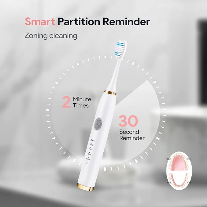 Dnil 2-Pack Rechargeable Sonic Toothbrush for Adults, Long-Lasting Battery Operated, 35,000 VPM Fast Brushing, Includes 10 Brush Heads and 5 Mode Options for Personalized Oral Care (White & Pink)