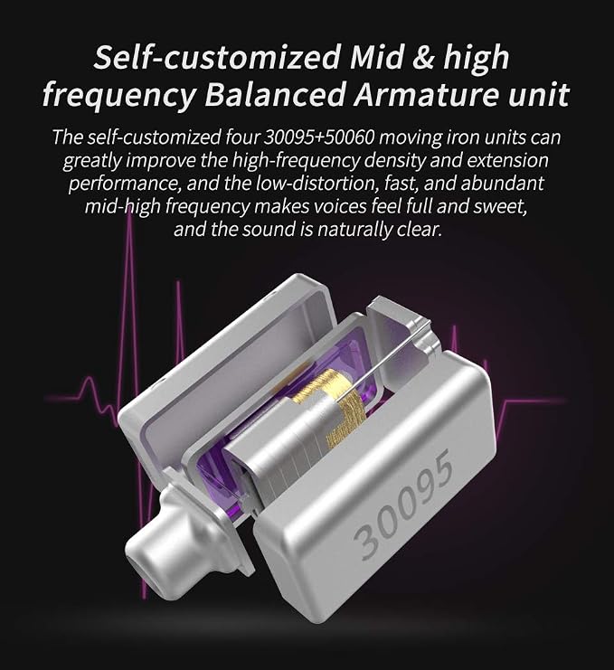 CCA C10 in Ear Monitor Headphone 10 Hybrid Drivers Wired Earbud 4BA 1DD HiFi IEM Earphones Stereo Noise Isolating Earphone with Detachable Cable for Musicians Singers Studio Audiophiles Dj PC
