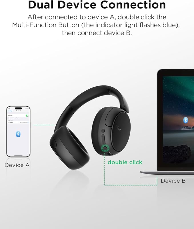 TALIX H30 Hybrid Active Noise Cancelling Headphones, 110H Playtime Hi-Res Audio Bluetooth 6.0 Wireless Over Ear ANC Headphones for Commute/Travel (Black)