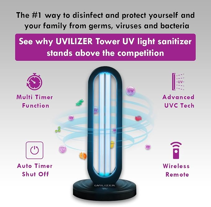 UVILIZER Tower - UV Light Sanitizer & Ultraviolet Lamp with Remote Control (UV-C Cleaner for Home, Room, Office | 38W UVC Disinfection Bulb | Kill Germs, Bacteria, Virus, Dust | USA)