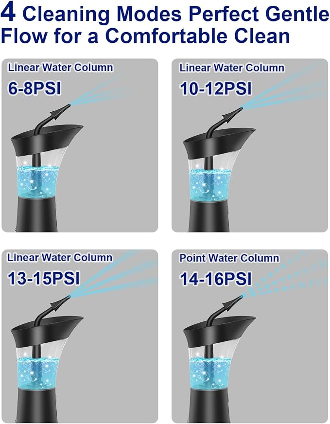 Upgraded Electric Ear Cleaner - Ear Irrigation Flushing System with 4 Pressure Mode, Temp Sensor, 16PSI, IPX7, 6 Replacement Nozzle, One-Hand Control Ear Cleaning Tool with Wastewater Separation