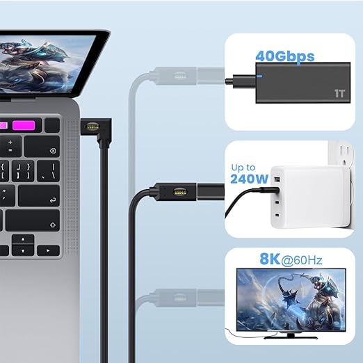 1ft 40Gbps USB 4.0 Type C Cable, 240W 5A PD Straight USB C Male to Straight USB C Male Cord for Smartphones, Laptops, Thunderbolt 3, Support 8K@60Hz