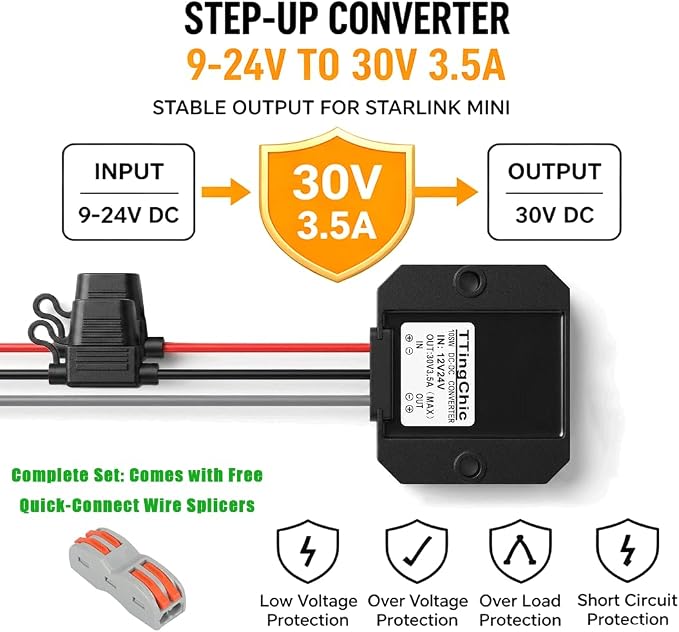 Starlink Mini Power Adapter 12V/24V to 30V DC with15A Fuse Protection Black | Black silver-plated finish, featuring dual-fuse protection and included quick-connect terminals