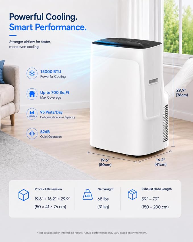 Coolblus Inverter Air Conditioners 15000BTU, 4 in 1 Portable AC Unit with Heat/Dehumidify, Wi-Fi Smart AC Cool Up to 700 Sq.Ft, Window Kit, Contains Replacement Power Cords, White-15000BTU-WIFI-HEAT