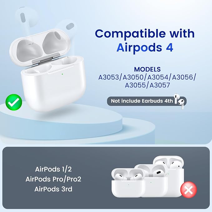 Wireless Charging Case Only for AirPods 4 USB C Prot, Replacement Cases Compatible with AirPod 4 Gen Charger Case Type-c (No Earbuds) (for Airpods 4)