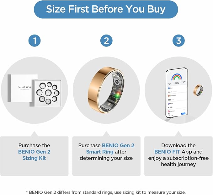 BENIO Gen 2 Smart Ring for Women & Men, Heart Rate,Fitness Tracker with Sleep，Step/Sleep/Blood Oxygen/Heart Rate Tracker, 5ATM Waterproof for iOS and Android,No Subscription