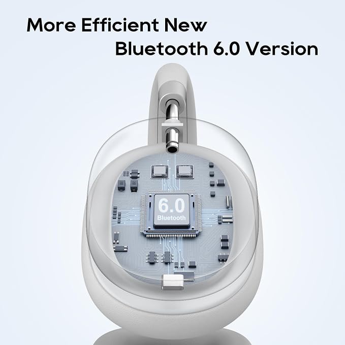 Srhythm NiceComfort 95 Hybrid Noise Cancelling Headphones Wireless | Bluetooth with Transparency,ENC,HD Sound,Slim Headphones Lightweight