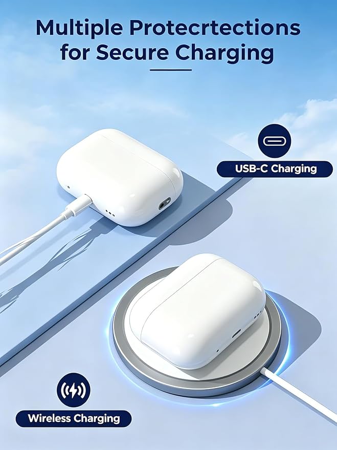 Replacement Charging Case for AirPods Pro 3rd Generation, Only Compatible with AirPods Pro 3rd Gen, Type-C Charging & Wireless, Touch-Control Pairing, Earbuds Not Included