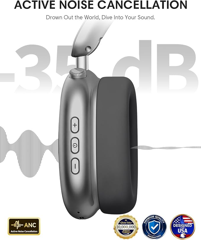 Wentronic Y02 Active Noise Cancelling Headphones, Wireless Over-Ear Bluetooth 5.4 Headphones with Microphone, 60H Playtime, Hi-Res Audio, Big Bass, Foldable Lightweight for Travel Home Office, Grey