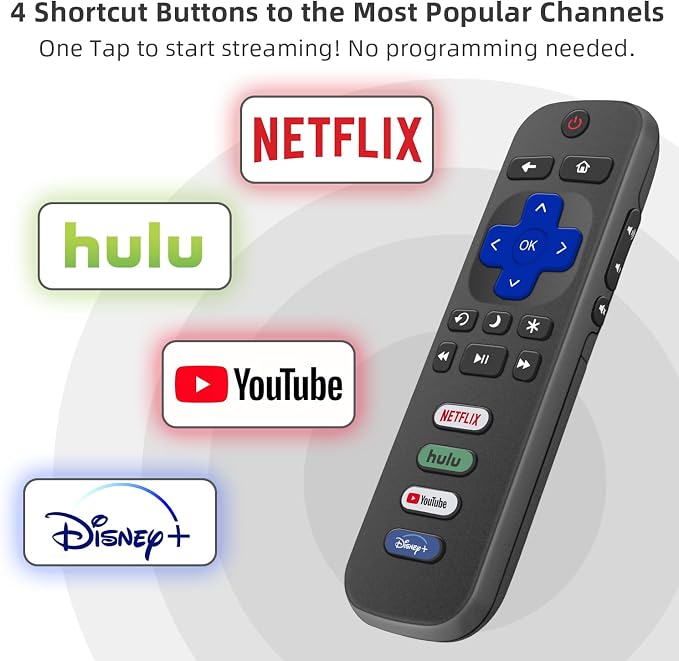 (Pack of 2) Replacement for Roku TV Remote Control, Compatible with TCL Roku/Hisense Roku/Onn Roku/Roku Built-in Smart TVs. (Not Compatible with Roku Sticks or Box). 1 Year Warranty.