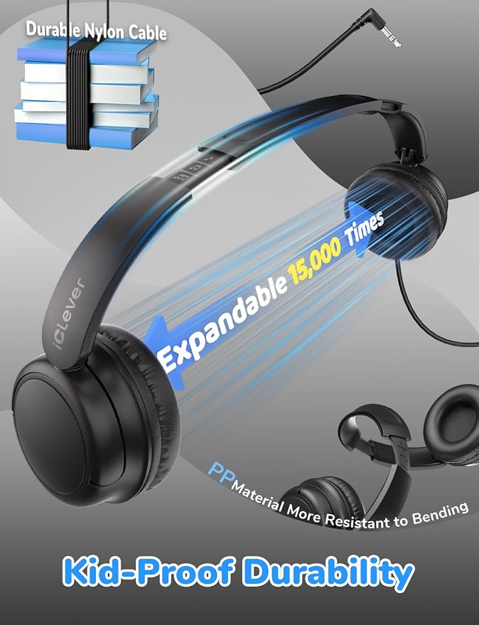 iClever Kids Headphones Bulk 5 Pack for Students K-12 & Teachers, Durable PP Material, 85dBA Safe Volume, Multiple Folding Options, Kids Wired Headphones for School/Classroom/Home/Travel