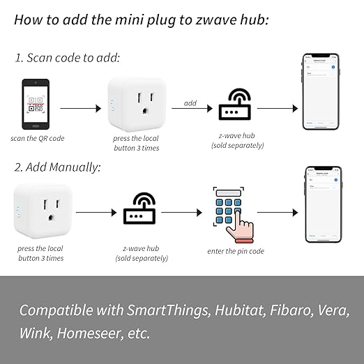 Minoston Smart Plug, Mini Plug-in Z-Wave 800 Series Socket with Built-in Repeater/RangeExtender, Z-Wave Hub Required, Compatible with SmartThings, Wink, Alexa, Google Assistant,FCC Listed, MP21Z