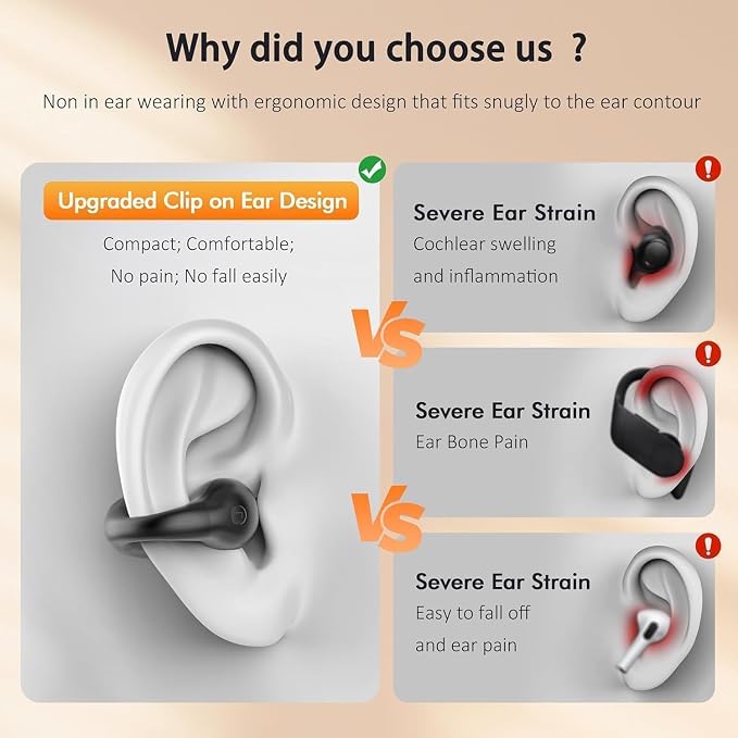 Open Ear Bone Conduction Headphones, Bluetooth Lightweight Clip On Earbuds Comfort with Digital Display Charging Case Sport Earphones Built-in Mic Waterproof for Running Fitness Exercise, Matte Black