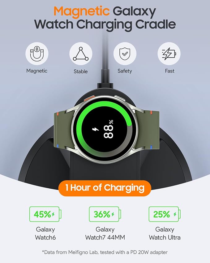 Meifigno Magnetic Wireless Charger for Samsung, 3 in 1 Charging Station Compatible with MagSafe Samsung Charger for Galaxy S26 Ultra S25 Z Fold7/Flip7, Charger Stand for Galaxy Watch Ultra 8, for Buds