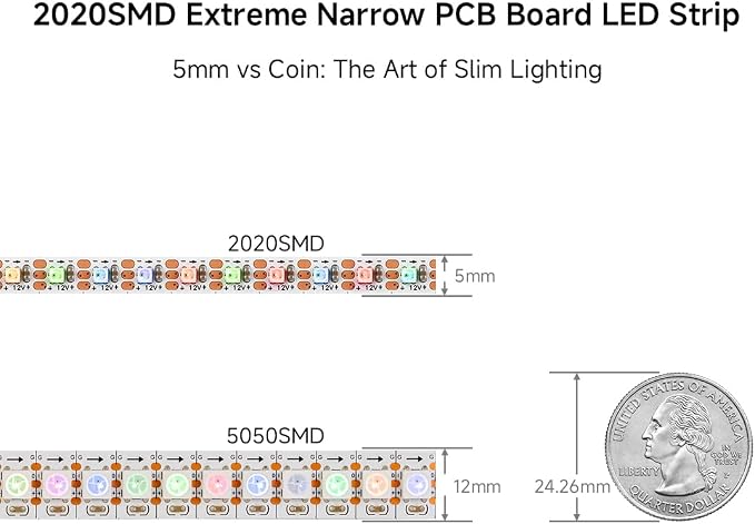 BTF-LIGHTING WS2812B IC RGB 5mm Ultra Narrow LED Strip 2020SMD DC12V Individually Addressable 13.1FT 160Pixels/m 640LED Dream Color Tape Light for Home DIY Decoration IP30 (No Adapter or Controller)