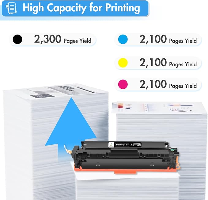 TRUE IMAGE 055 055H Toner Cartridge Set MF743Cdw MF741Cdw Compatible for Canon 055 055H for Color ImageCLASS MF745Cdw MF746Cdw LBP664Cdw MF740C LBP660C Printer (Black Cyan Magenta Yellow, 4-PK)