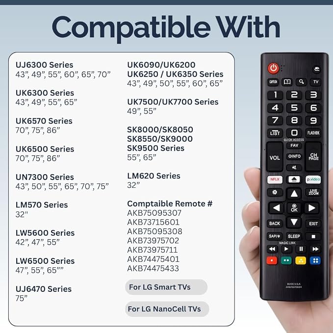 2 Pack AKB75375604 LG TV Remote Control Replacement for Smart TV - Easy Setup Remote, Streaming Shortcuts - Works with LG 4K, UHD, LED, OLED Smart HDTV Models (AKB75095307 AKB74915305 AKB76040302)