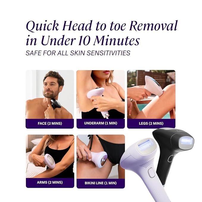 MICHAEL TODD Beauty - Lumos Laser IPL Hair Removal for Women and Men, 50°F Coolmax Technology, 999,999 Flashes, 3 in 1 w/Skin Sensor for Nearly Painless, Permanent Hair Removal