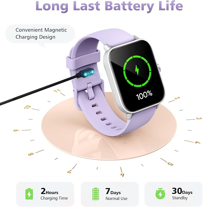 Smart Watches for Women, 1.85" Alexa Fitness Trackers with Call & SMS, Heart Rate, SpO2, Stress & Sleep Monitor, IP68 Waterproof Smartwatch for Android iPhone Samsung etc., 100+ Sports Modes, 2 Bands