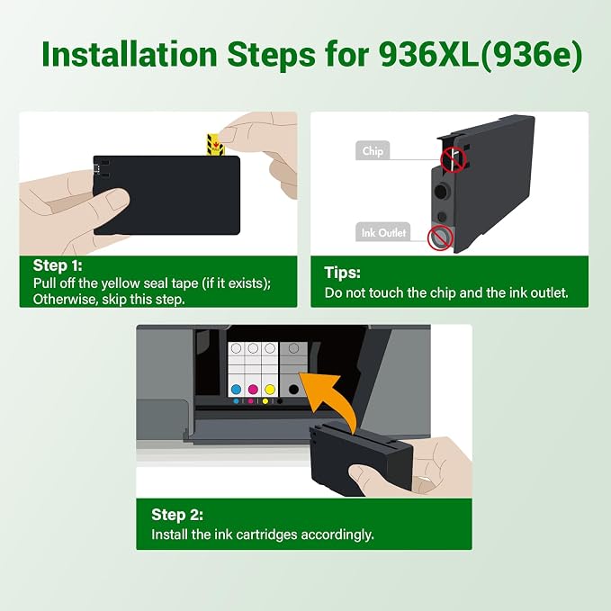 936XL 9125e 936 Ink Cartridges Combo Pack: Replacement for HP 936e 936 Ink Cartridges for HP Printers OfficeJet Pro 9125e 9120e 9730e 9135e 9130e 9130 9130b 9128e 9122e 9110b 9120b Series