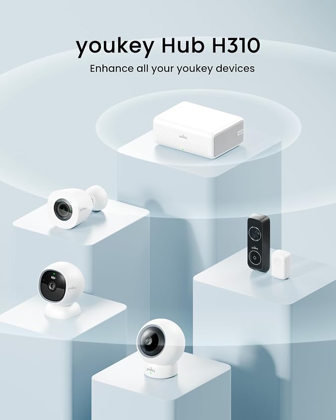 youkey Hub H310-B, No Monthly Fee, Surveillance Video Recording Hub with Advanced Encryption, AI Facial Recognition, Cross-Camera Tracking, 16GB Local Storage, 16TB Expandable, 2.4G WiFi/Ethernet